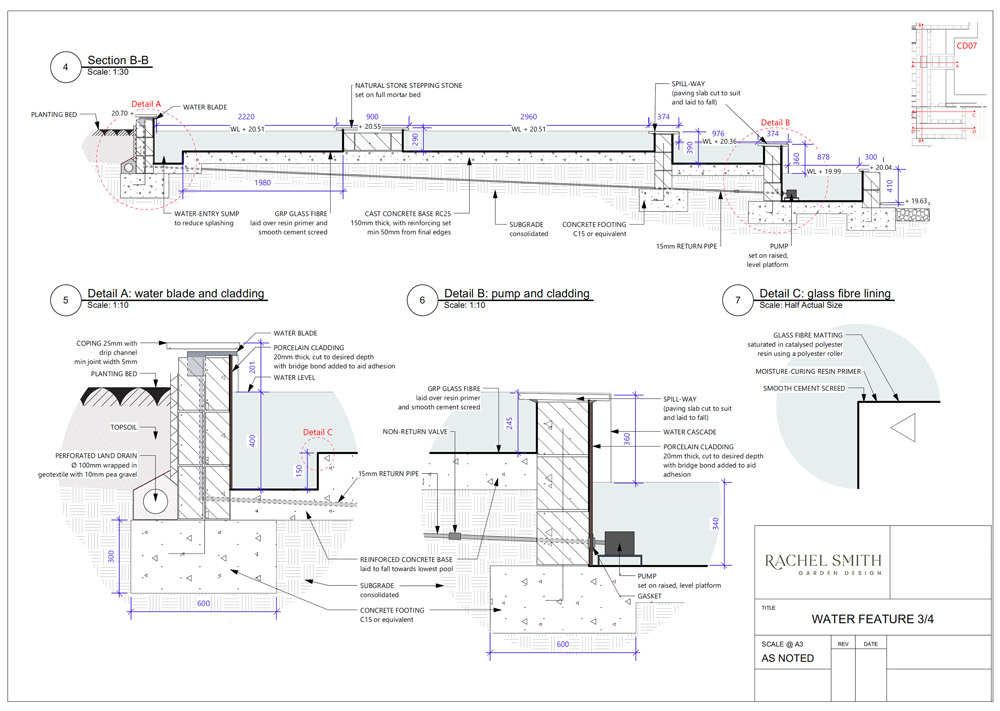 Rachel Smith Garden Design